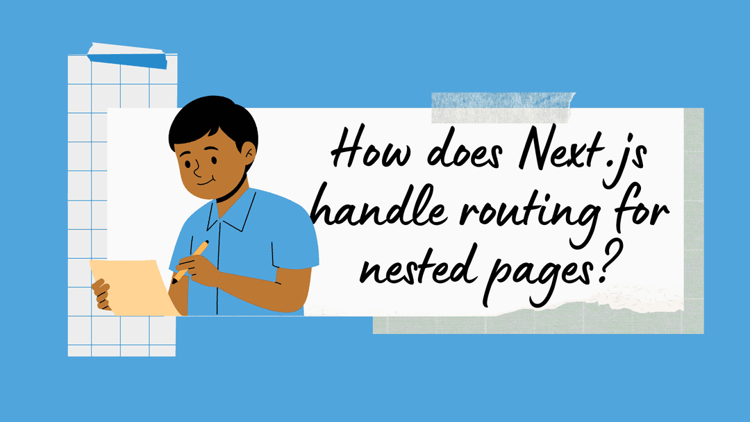 How does Next.js handle routing for nested pages?