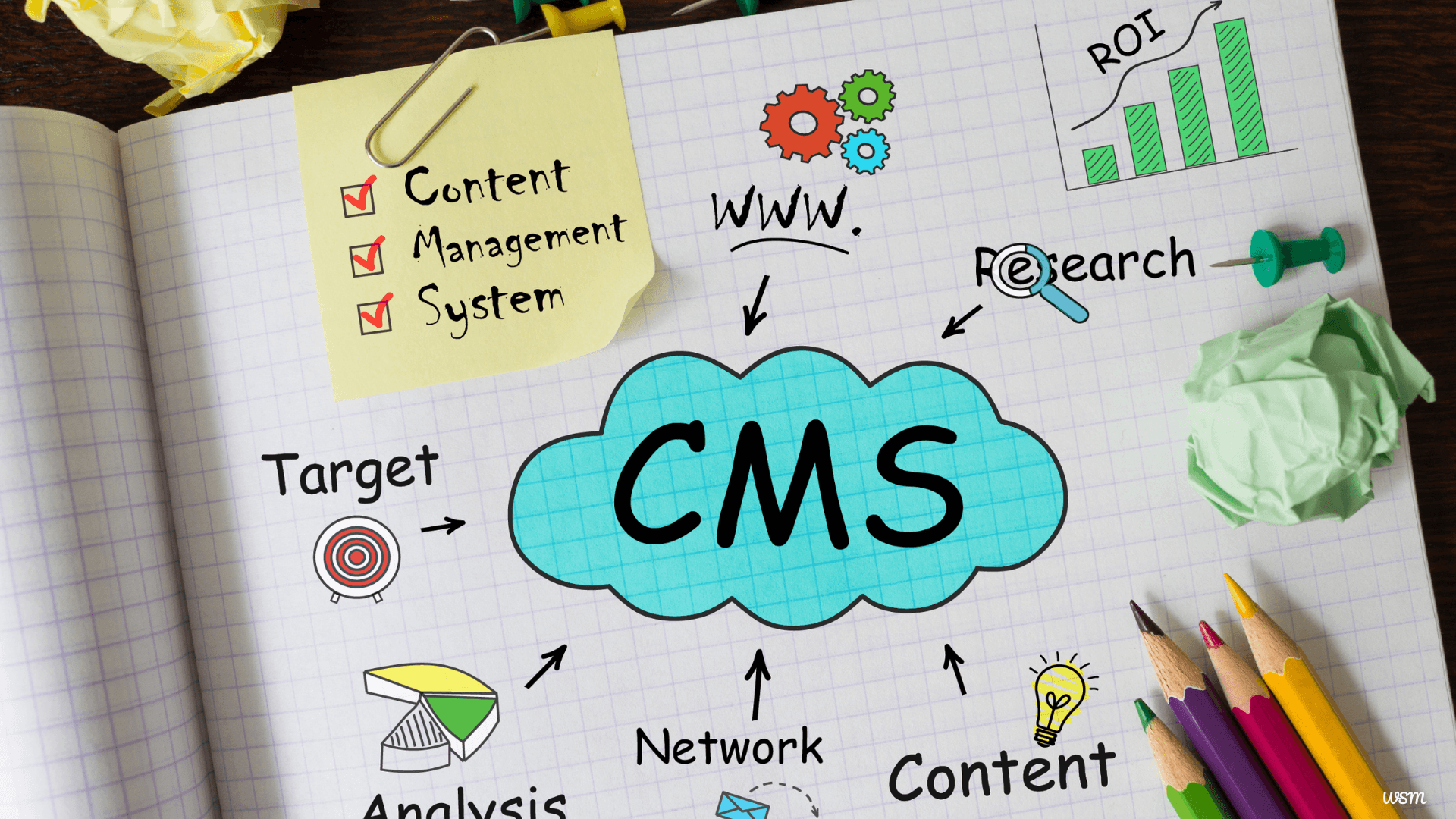 How to integrate Next.js with a CMS like WordPress or Contentful?