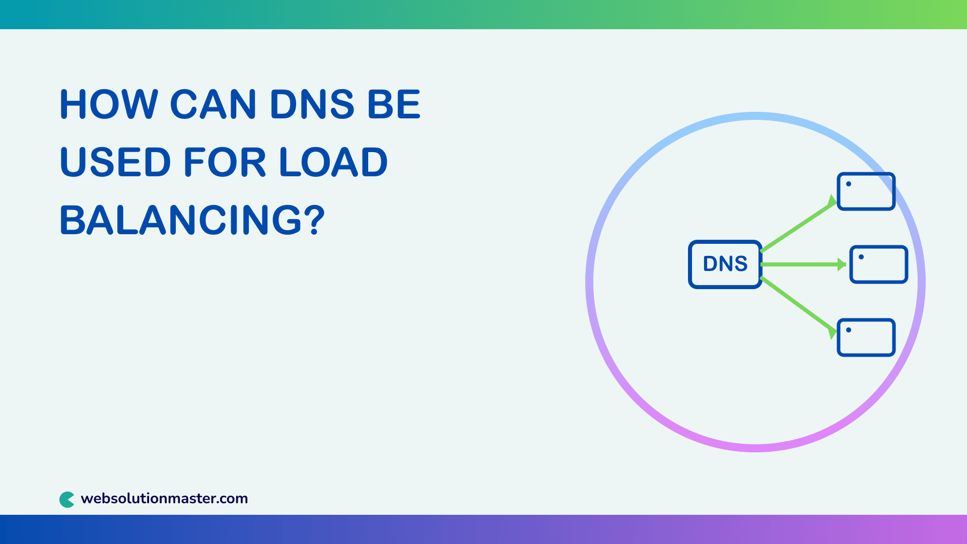 How can DNS be used for load balancing?